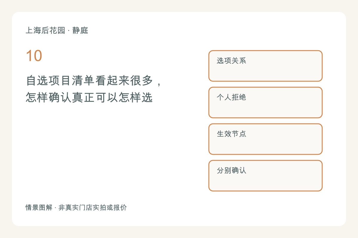 自选项目清单看起来很多,怎样确认真正可以怎样选主题图解