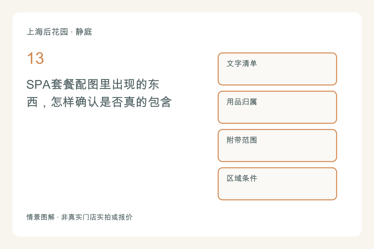 SPA套餐配图里出现的东西，怎样确认是否真的包含主题图解