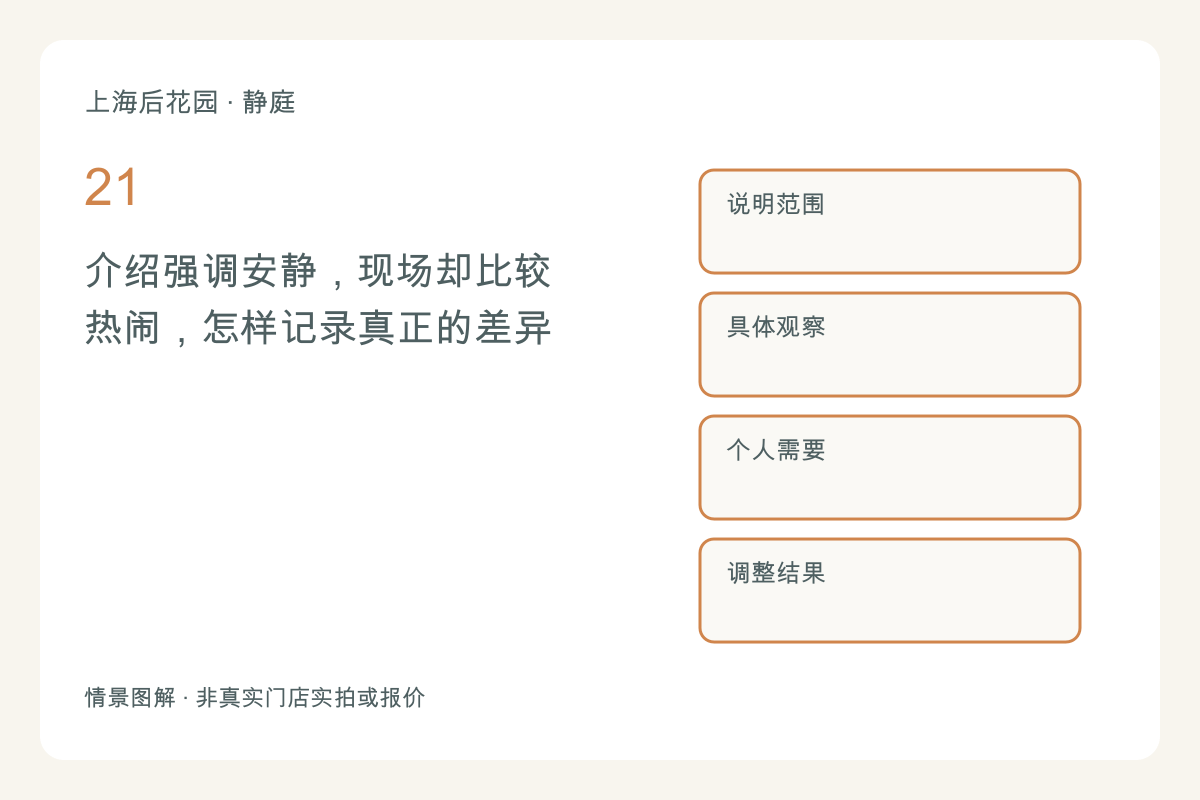介绍强调安静，现场却比较热闹，怎样记录真正的差异主题图解