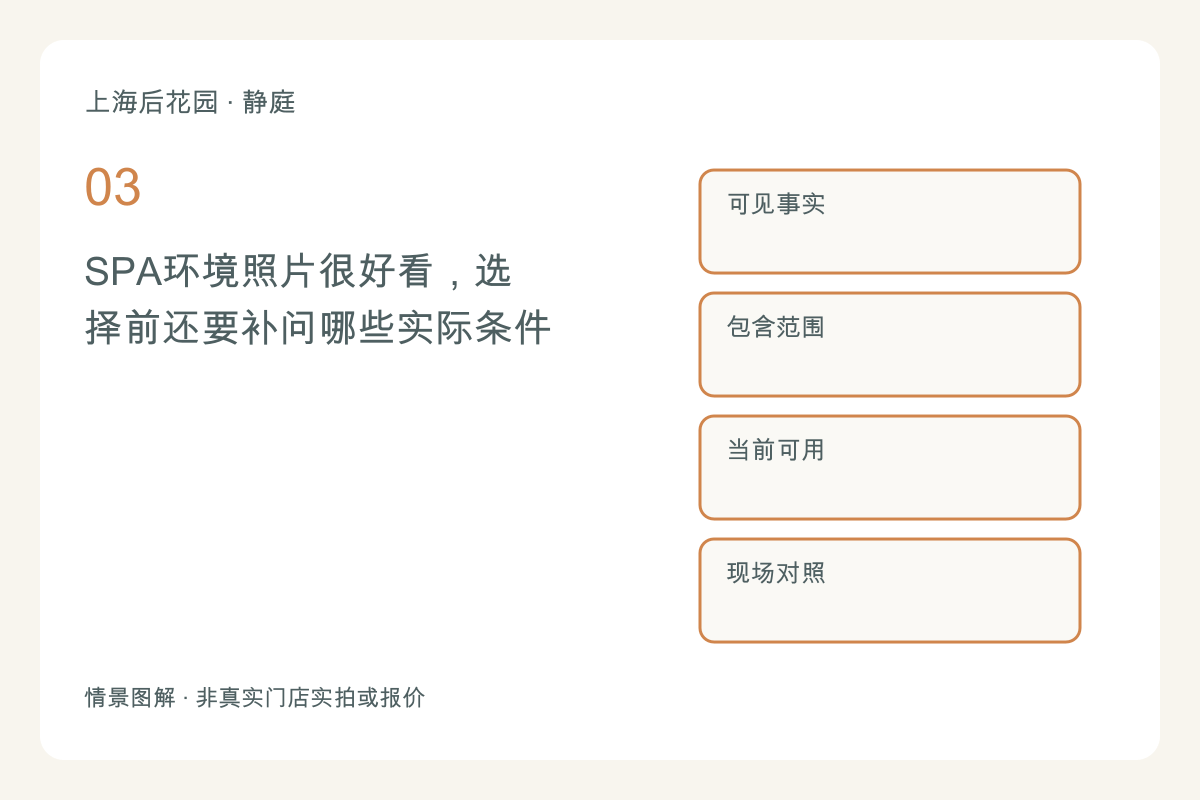 SPA环境照片很好看,选择前还要补问哪些实际条件主题图解