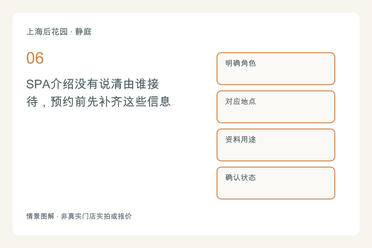 SPA介绍没有说清由谁接待,预约前先补齐这些信息主题图解