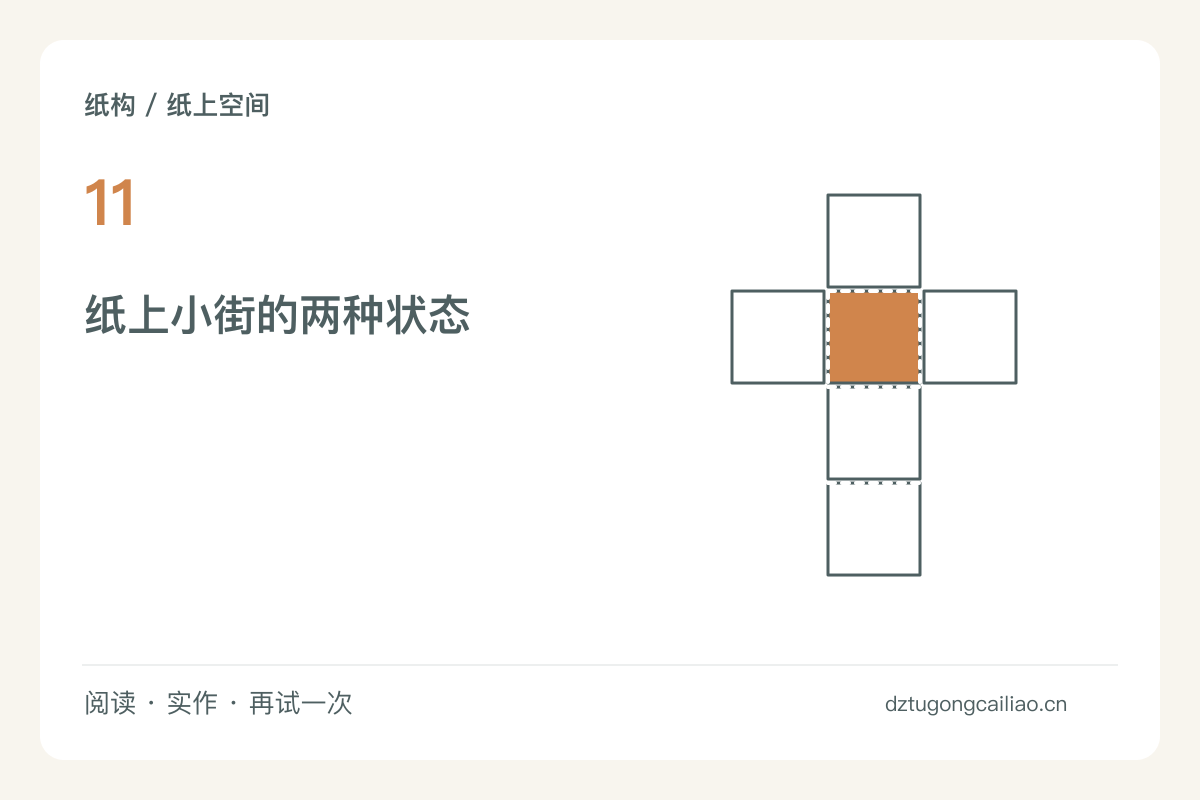 把平面街景立起来，制作一条可折叠的纸上小街主题图解