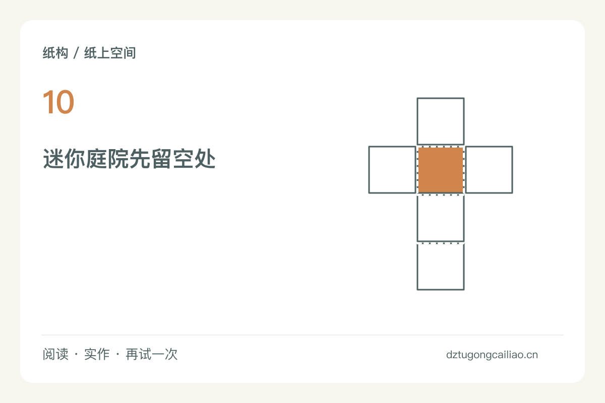 迷你庭院先摆空地,再加入墙、椅子与纸树主题图解