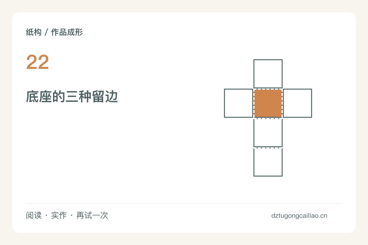 一件纸艺作品的底座，让边缘成为最后一圈画框主题图解