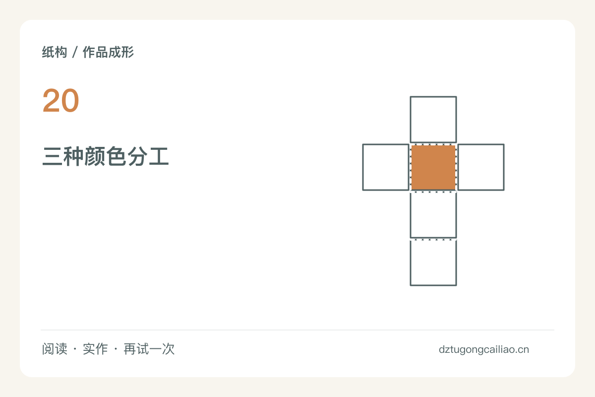 给微型场景确定一种主色,剩下的颜色只做陪衬主题图解
