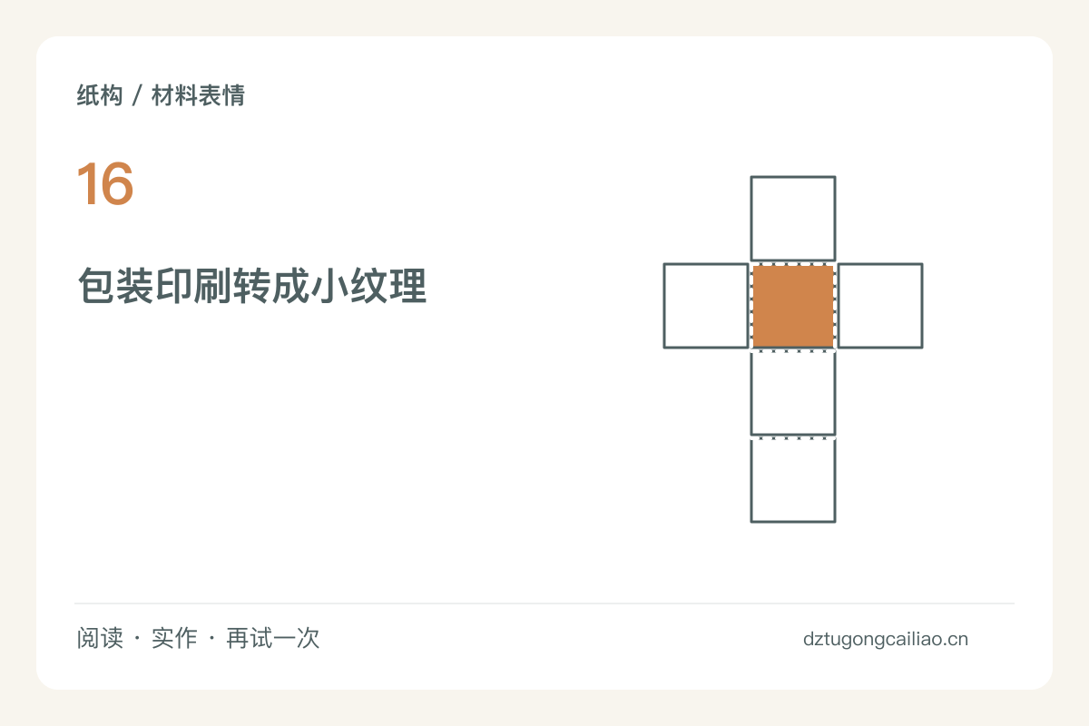 旧包装的字与色块,裁成适合模型的小纹理主题图解
