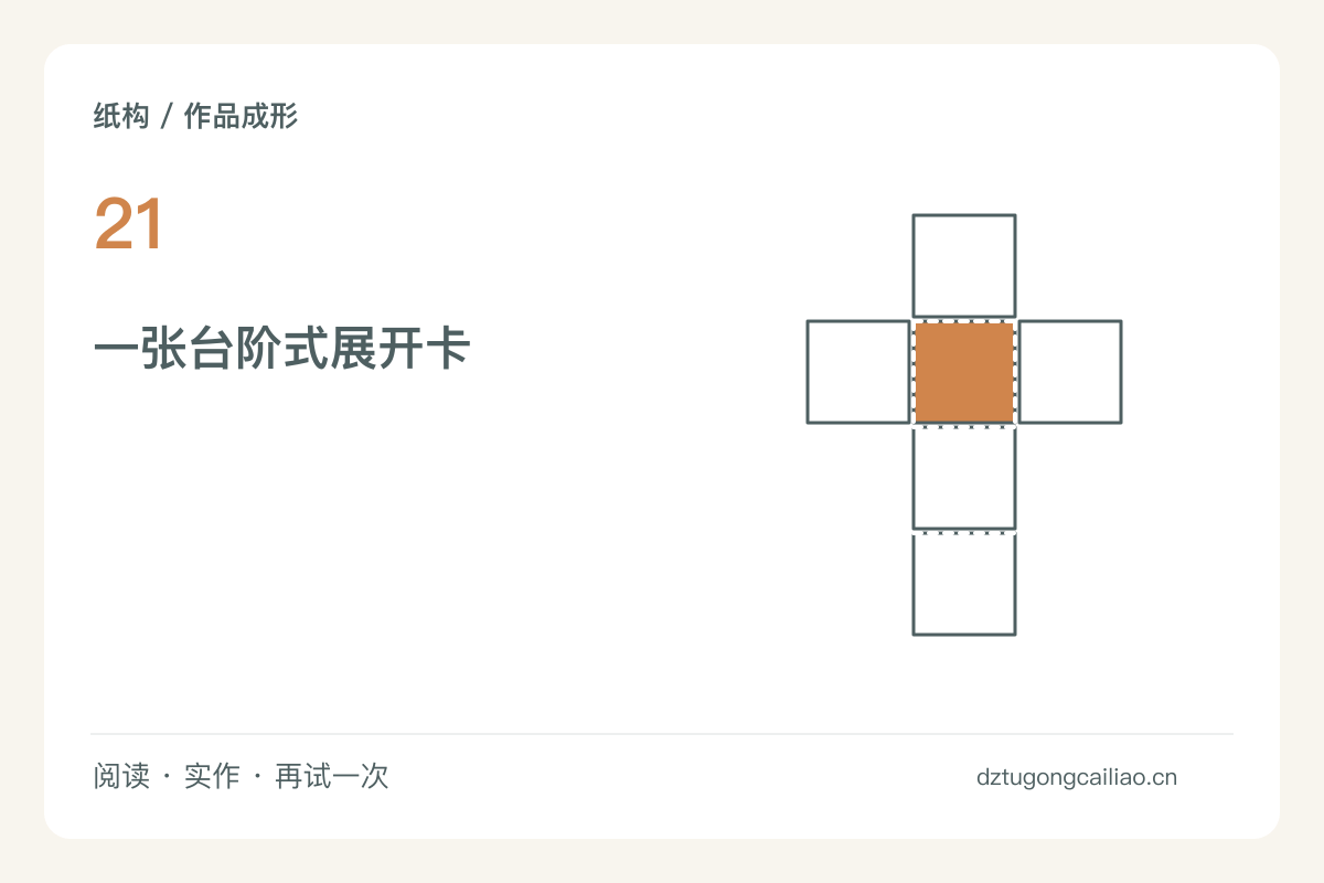 把一处模型做成展开卡，打开时画面才完整主题图解