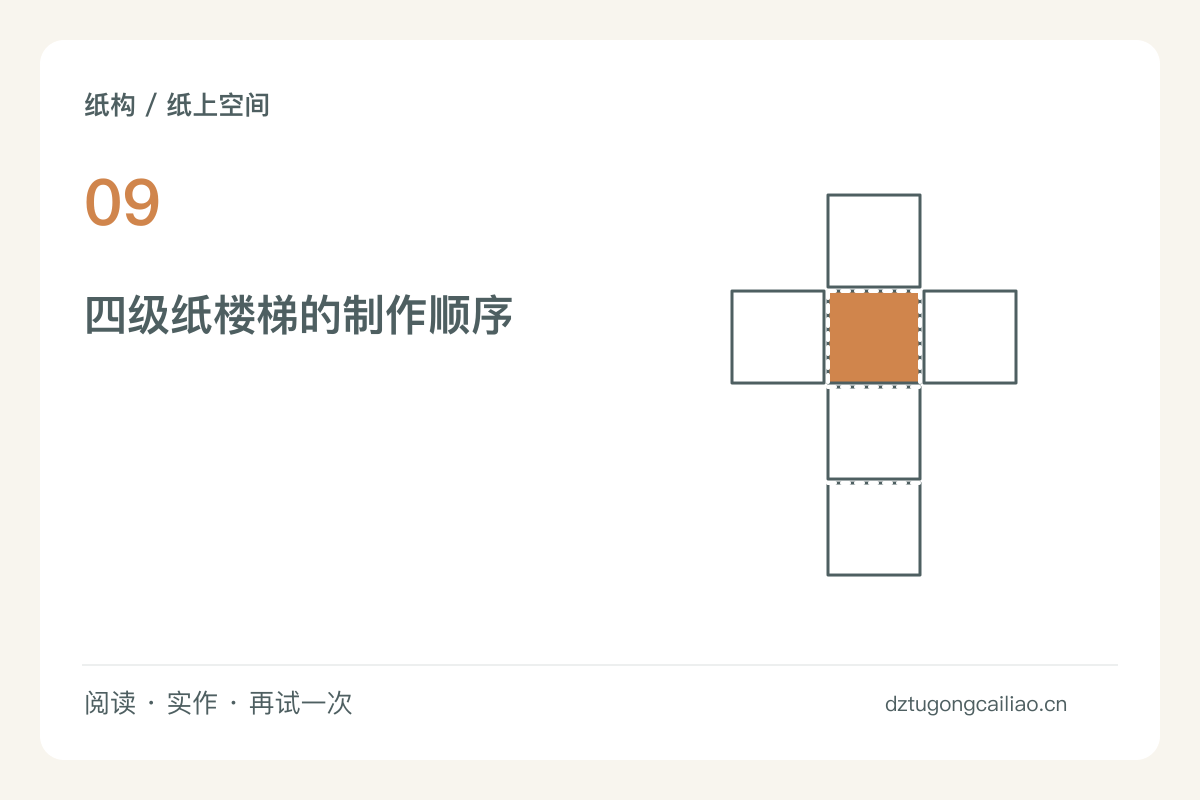 用纸片做一段小楼梯，踏步间距保持一致主题图解