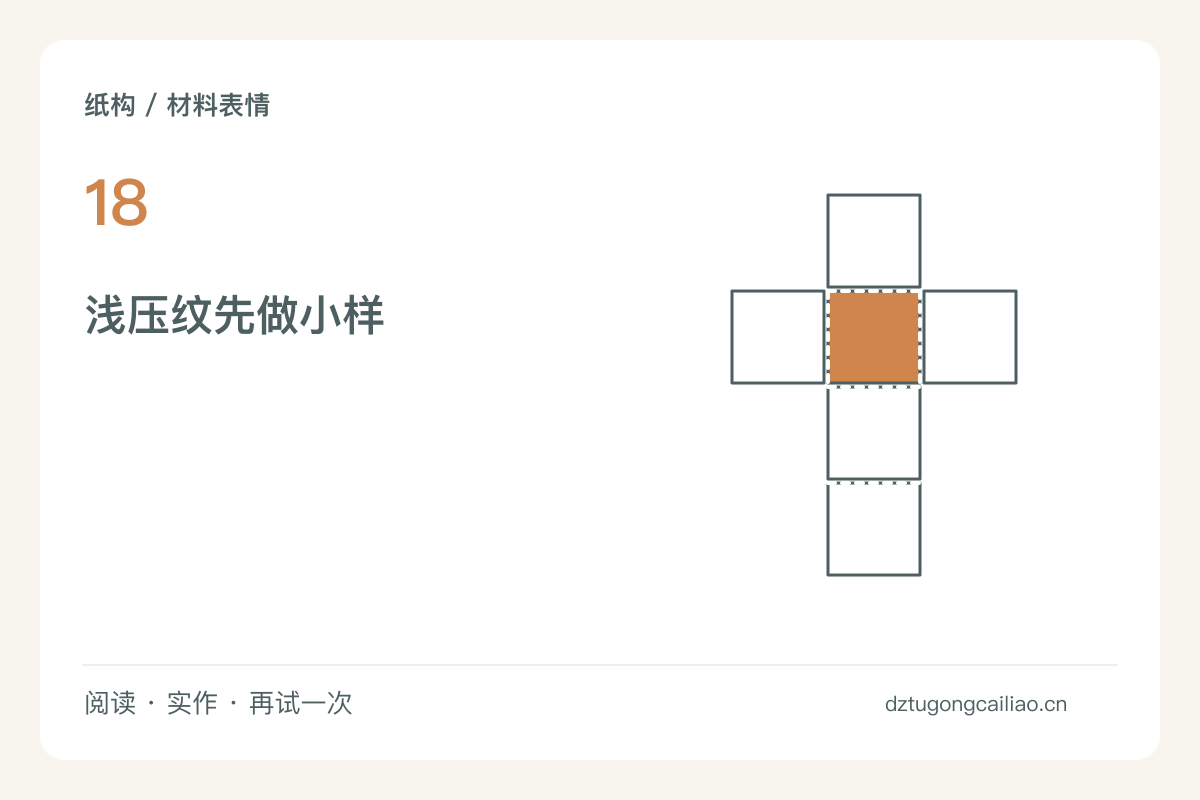 卡纸压出简单纹路,让素色表面有一点光影主题图解