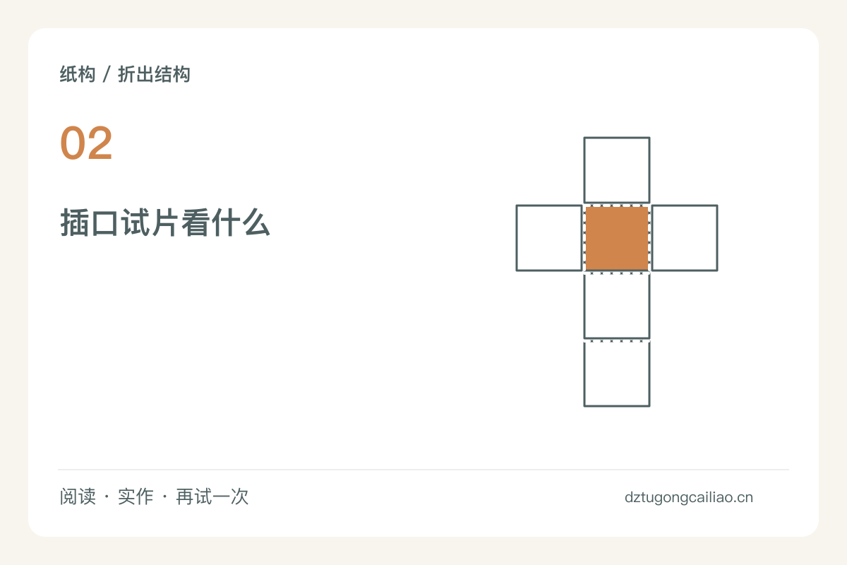 不用胶水的纸片组合,插口宽度从试片开始主题图解