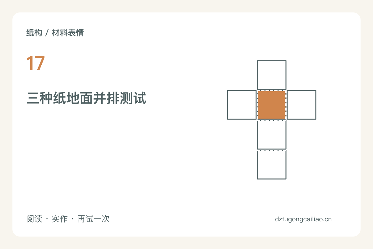 同一块底板试三种地面：平贴、叠层与折纹主题图解