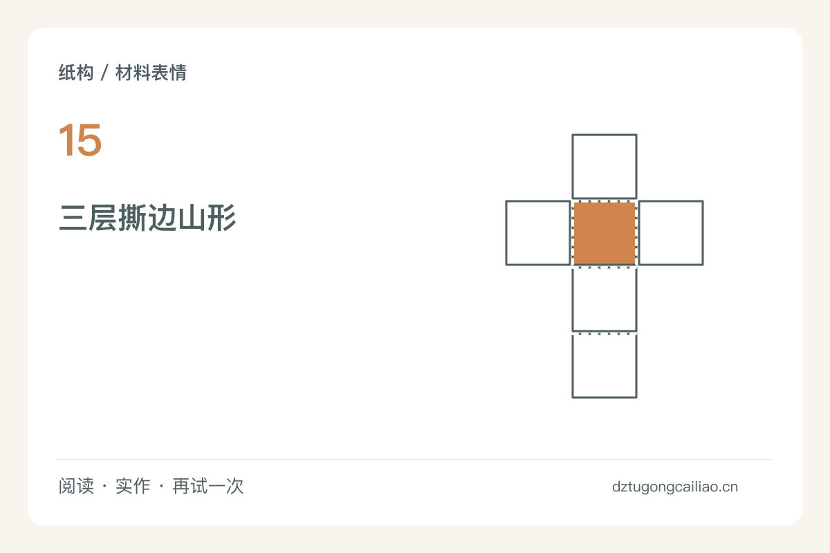 用撕边纸表现山形,边缘不整齐也能成为结构主题图解